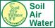 SAW Environmental logo