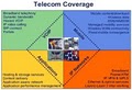 Anza Telecom Systems, LLC image 8
