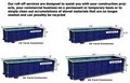 Ft. Lauderdale Dumpster Service image 6