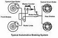 Lee County Transmissions Inc image 1