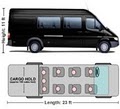 Bandago Van Rentals image 5