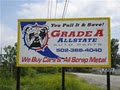 Grade A Allstate image 2