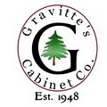 L. M. Gravitte & Son, Inc., Custom Cabinets logo