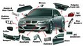 Levan Auto Body Parts image 1