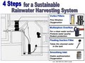 RainCatchers rainwater harvesting solutions image 2