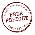 Stockton Graham & Co image 2