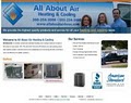 All About Air Heating & Cooling image 3