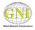 GNI Corporation logo