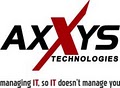 Axxys Technologies, Inc. logo